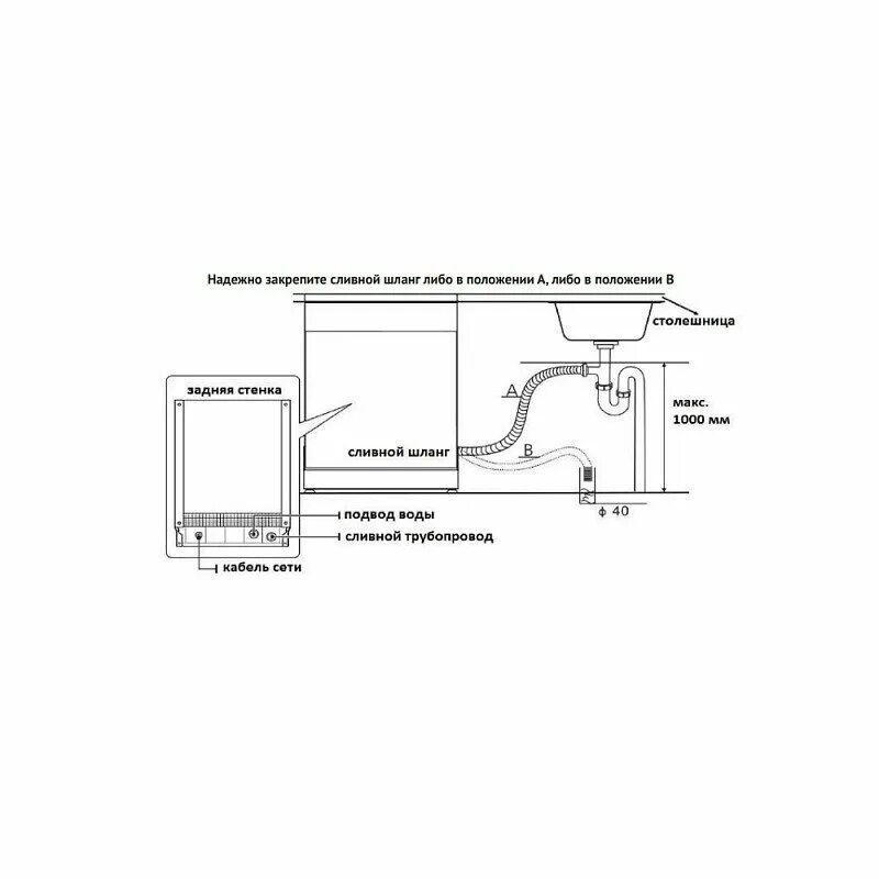 Подключение мини посудомоечной машины Посудомоечная машина Korting KDF 45578 - купить в интернет-магазине по низкой це