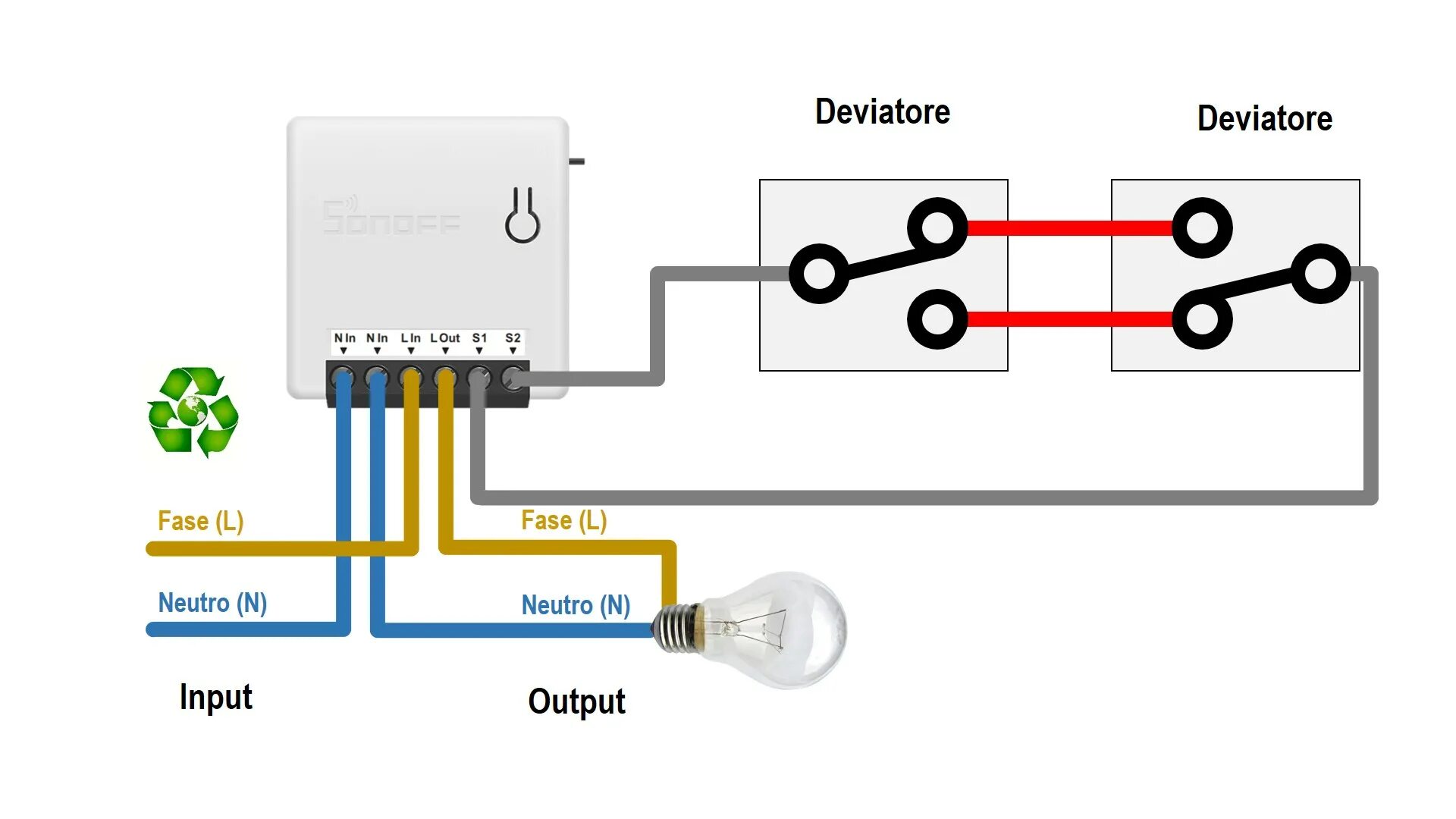 Подключение mini smart switch к выключателю схема Умное реле sonoff фото - DelaDom.ru