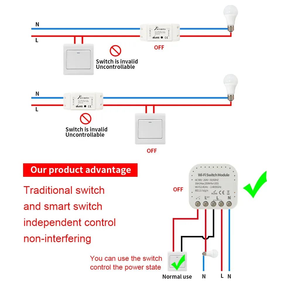 Подключение mini smart switch к выключателю схема 1 Канал Tuya Smart Переключатель С Двойной Контроль Переключатель Wi-fi Независи