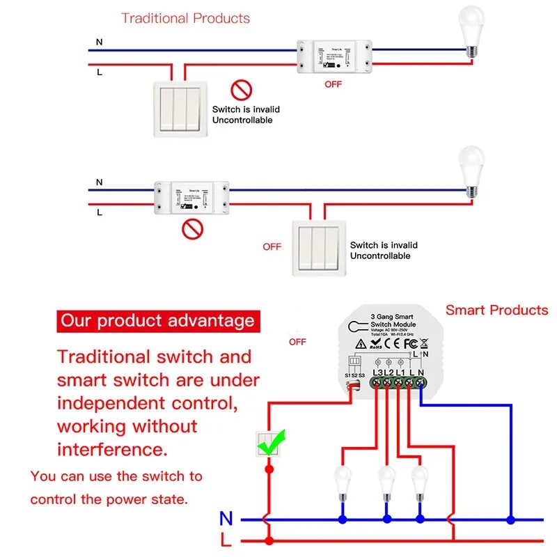 Подключение mini smart switch к выключателю схема Tyua WiFi Smart Light Switch 3 Gang 1/2 Way Module Smart Life/Tuya App Control W