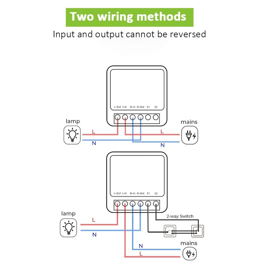 Подключение mini smart switch к выключателю схема 2021 Wifi Smart Light Switch Universal Breaker Timer Wireless Remote Control Wor