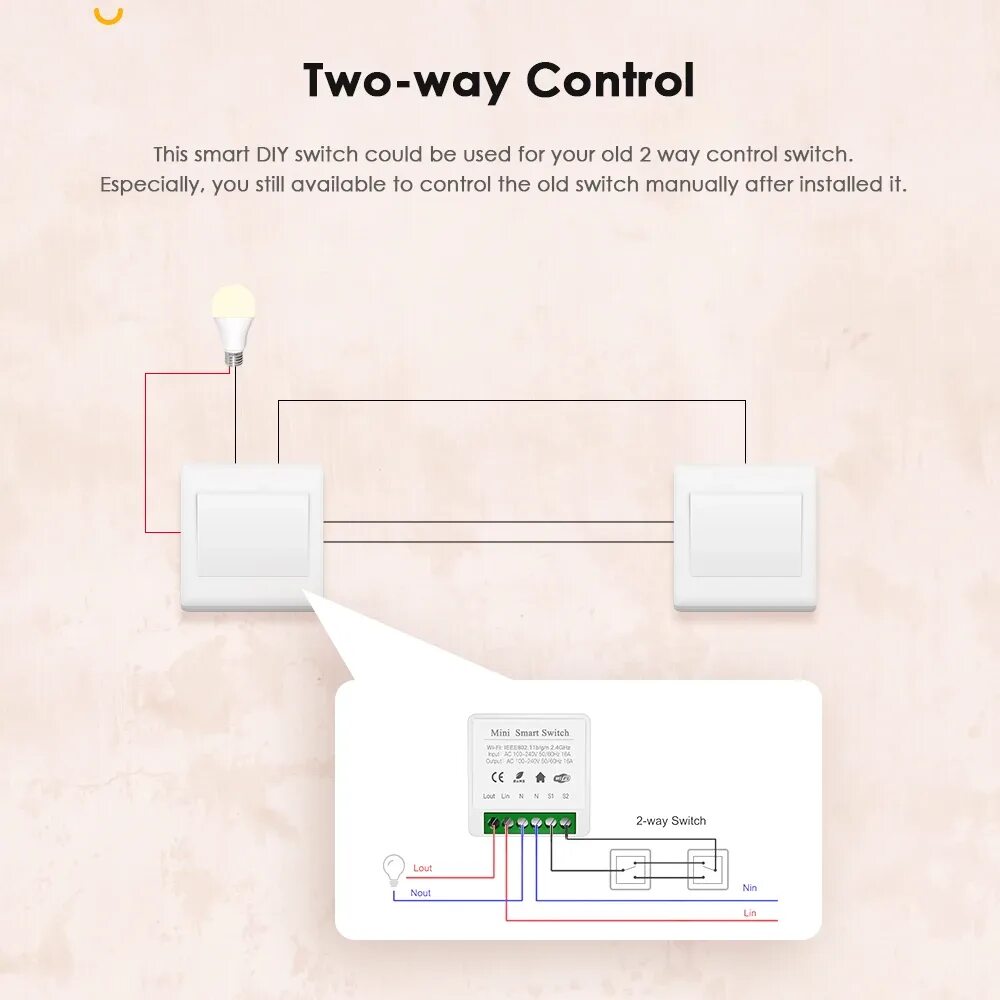 Подключение mini smart switch к выключателю схема Умный выключатель Tuya Zigbee 3,0 для умного дома, двухстороннее Голосовое управ