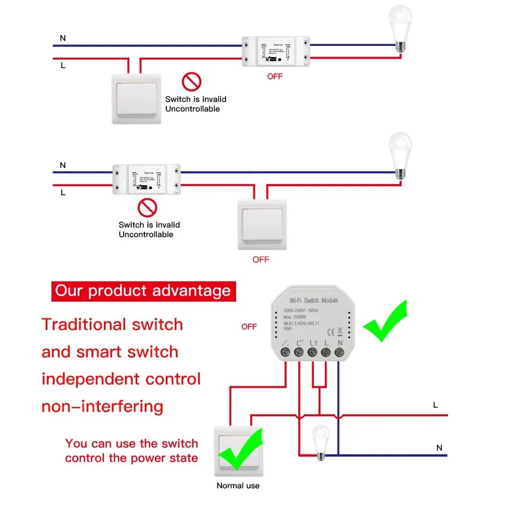 Подключение mini smart switch к выключателю схема Умный выключатель Tuya Wi-Fi, модуль "сделай сам" для выключателя, работает с пр