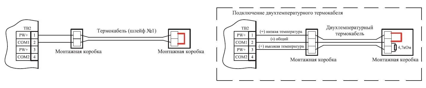 Подключение мип 2 Линейные тепловые извещатели, термокабель PHSC Protectowire