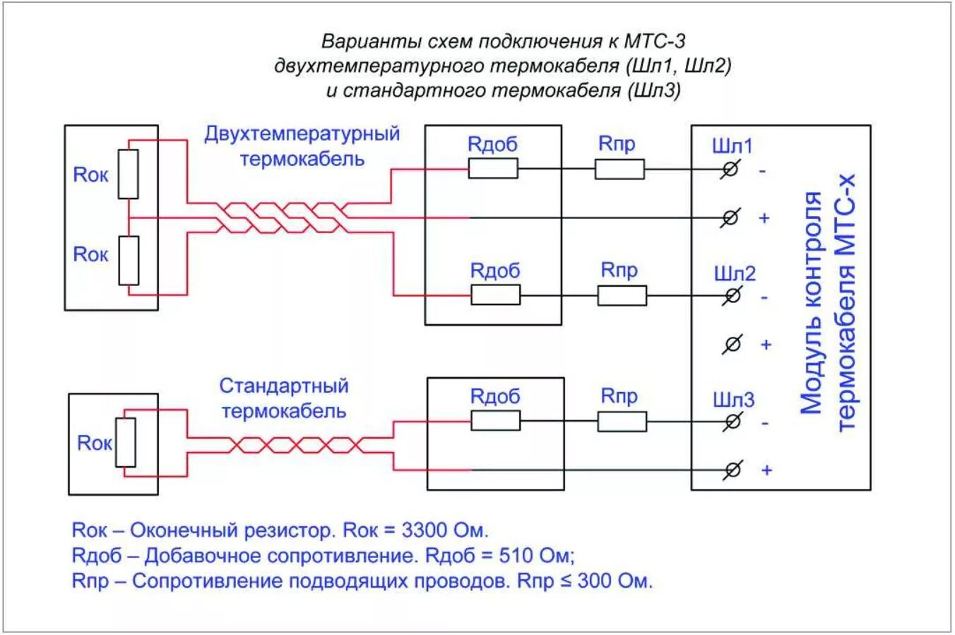 Подключение мип 2 Пороговый модуль контроля термокабеля МТС-х