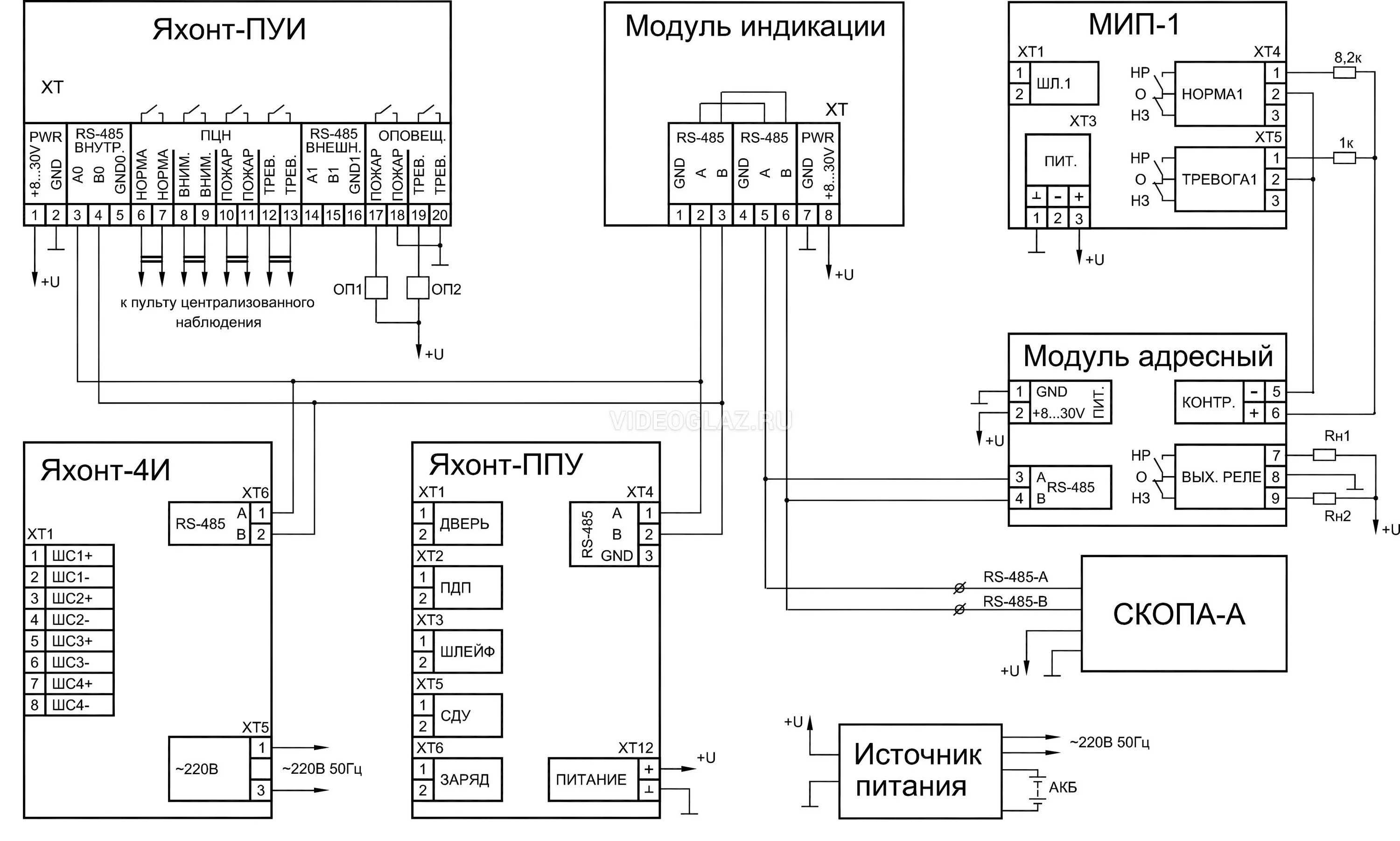 Подключение мип 2 Купить Спецприбор Модуль индикации Прибор приемно-контрольный охранно-пожарный -