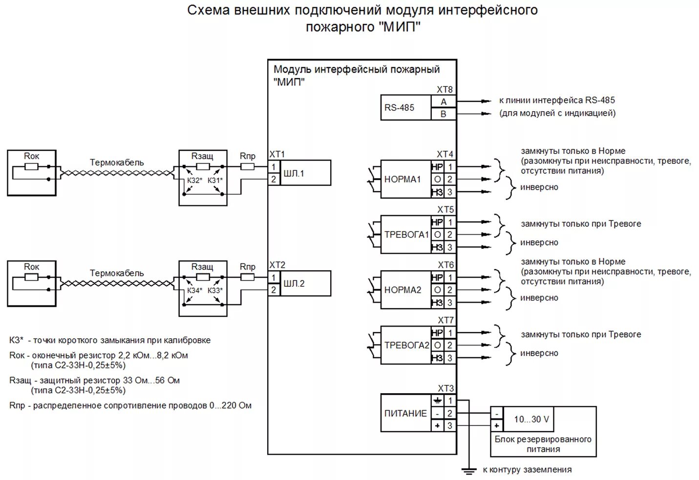 Подключение мип 2 МИП Модуль интерфейсный пожарный