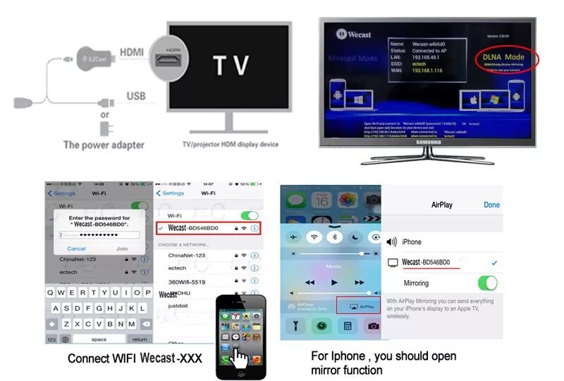 Подключение миракаст к телевизору айфон Купить новый страницы ezcast miracast ключ беспроводной доступ в мешке тв беспро