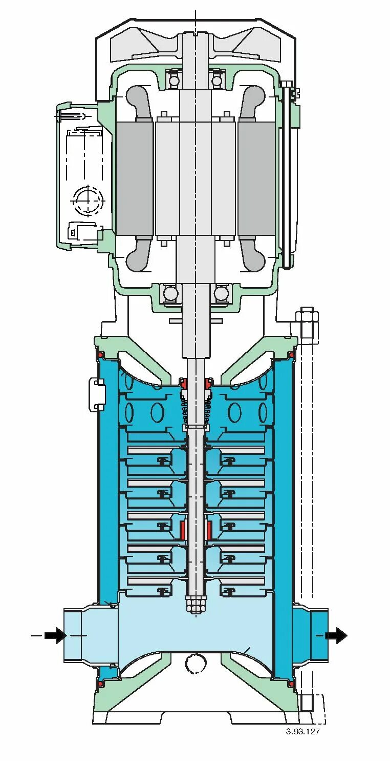 Подключение многоступенчатого насоса Calpeda MXV-B 40-804/A