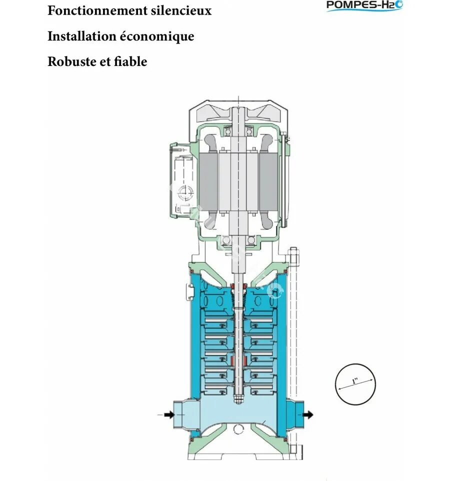 Подключение многоступенчатого насоса 23+ Multistage Pump Parts - DaenRibeaca