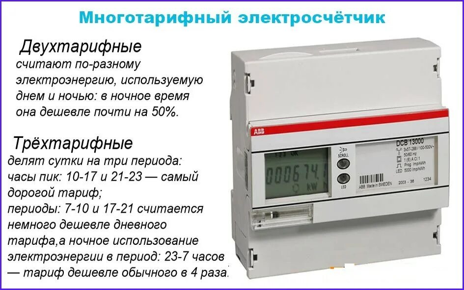 Подключение многотарифного счетчика Как экономить электроэнергию - способы и правила экономии