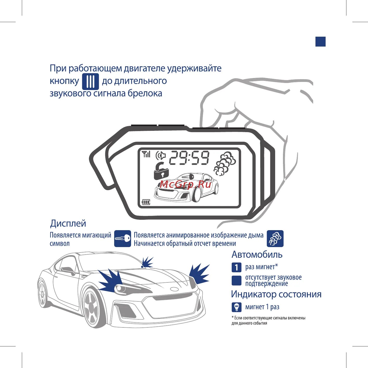 Подключение mobicar 2 Scher-Khan MOBICAR 2 46/72 Парковка с работающим двигателем