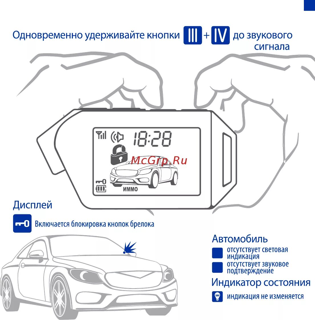 Подключение мобикар к телефону Scher-Khan MOBICAR B 30/72 Блокировка кнопок брелока