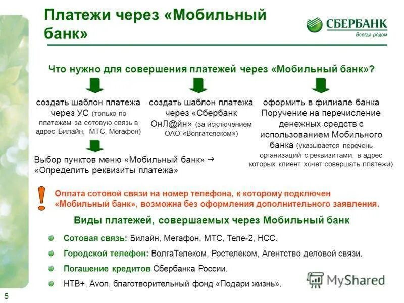 Подключение мобильного банка сбербанк через телефон Программа сбербанка квартиры