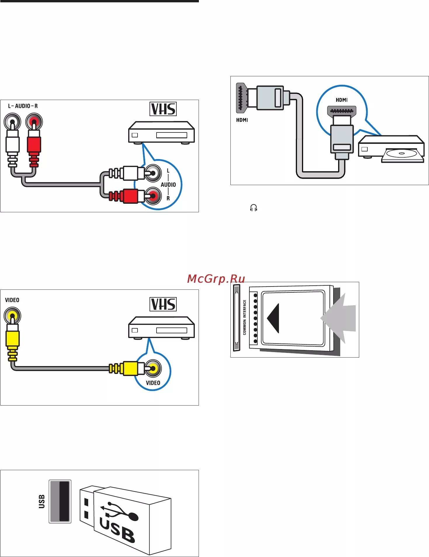 Подключение мобильного телефона к телевизору Philips 47PFL4606H/60 42/59 Использование модуля условного доступа cam