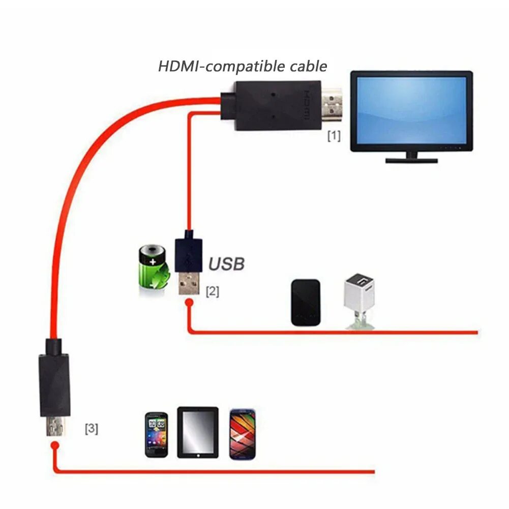 Подключение мобильного телефона к телевизору 1080P HDTV кабель TV Цифровой AV адаптер для телефона к совместимым с HDMI кабел