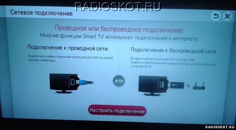 Подключение мобильного телефона к телевизору lg Как подключить смарт тв на цифровое