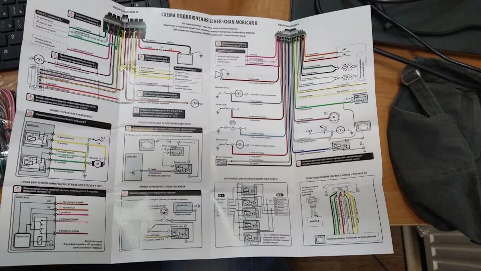 Подключение мобискар 1 17. Сигналка Scher-Khan Mobicar B - Pontiac Vibe (1G), 1,8 л, 2008 года электрон