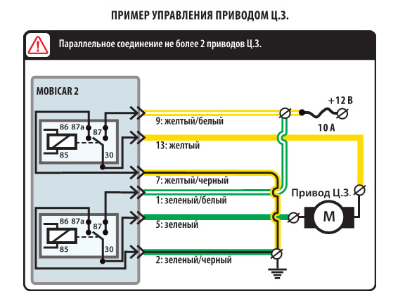 Подключение мобискар 1 Установка сигнализации Шерхан Мобикар B2. Часть 1 - Покупка и подключение. - Lad