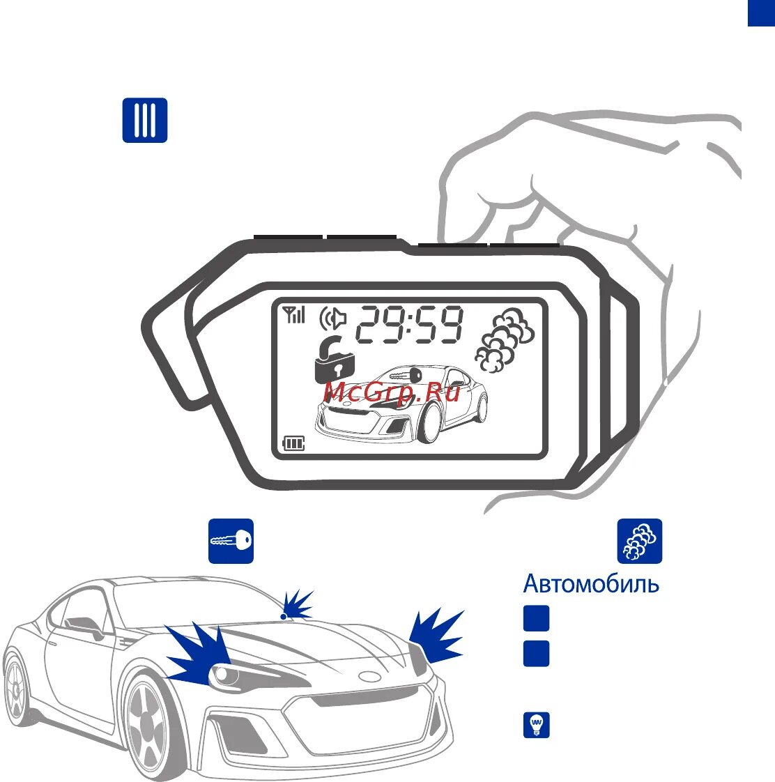 Подключение мобискар 1 Scher-Khan Mobicar 1 47/66 Дисплей