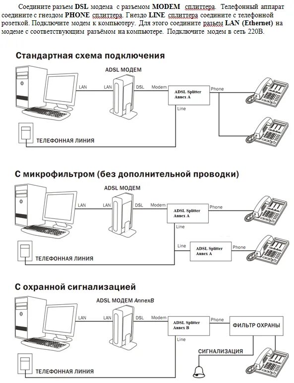 Подключение модема через телефонную линию Подключение adsl линии: найдено 83 изображений