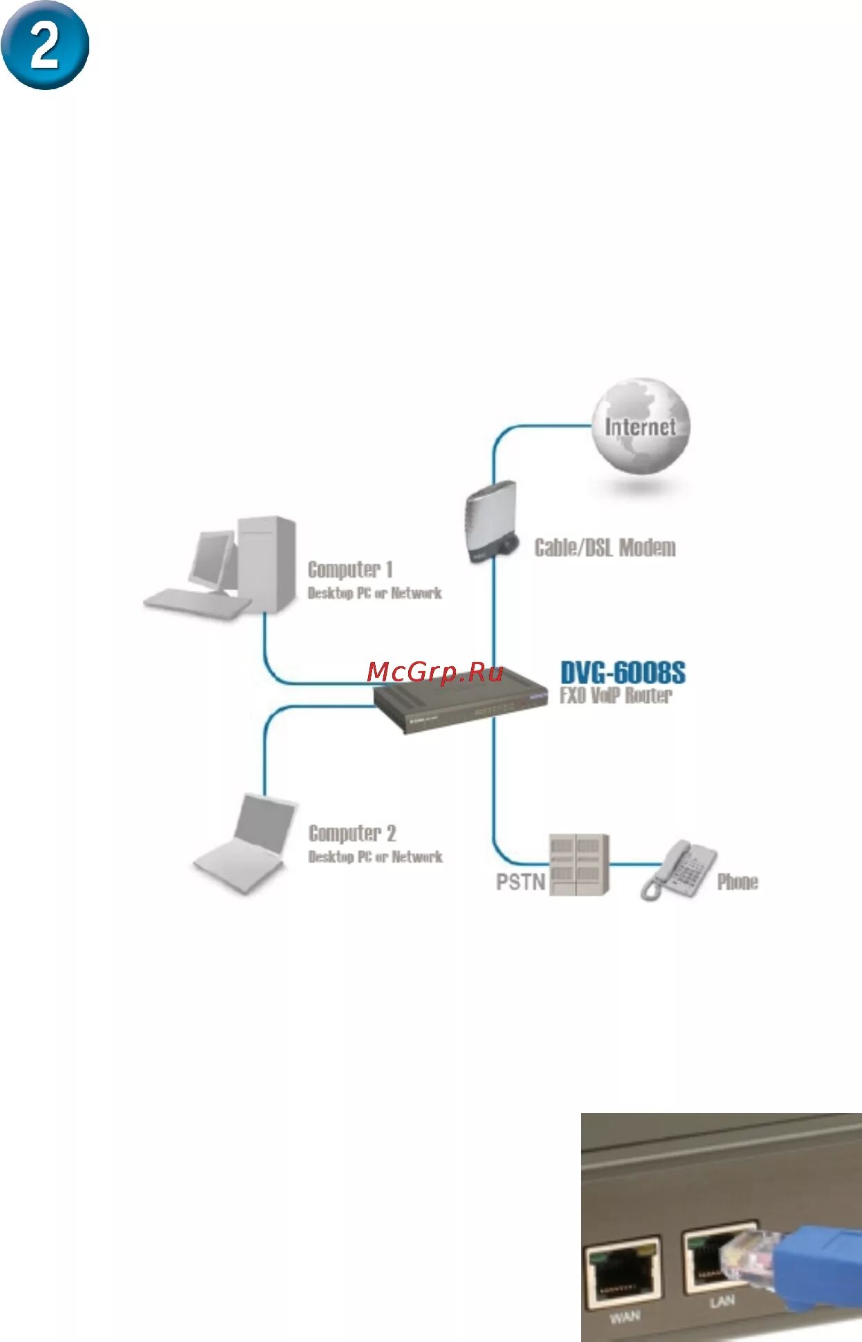 Подключение модема к компьютеру D-Link DVG-6008S 4/8 Подключение dvg 6008s непосредственно к модему и компьютеру