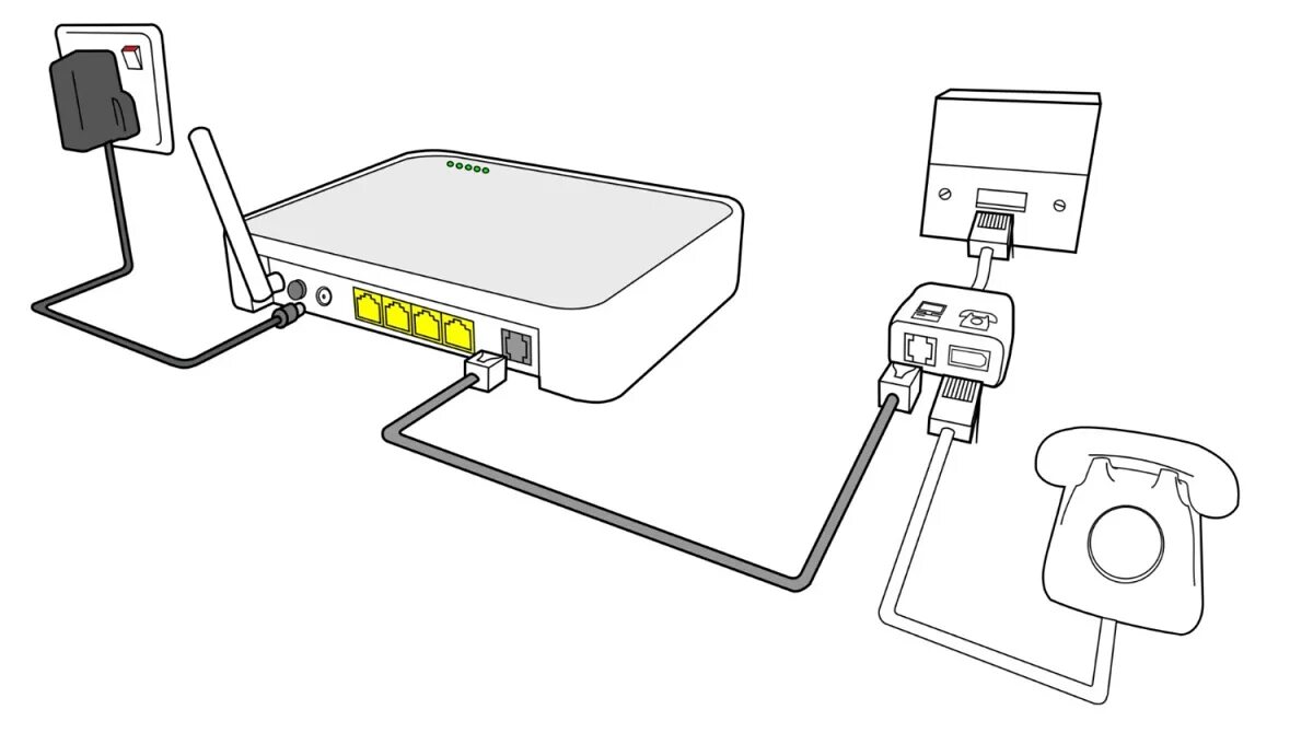 Подключение модема к компьютеру через usb Интернет через домашний телефон - Moneyman