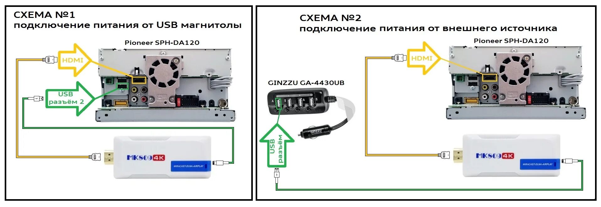 Подключение модема к магнитоле Миникомпьютер MK809 4K RK3288 на Android - CARpc - по новому. - ЧАСТЬ2 - Подключ