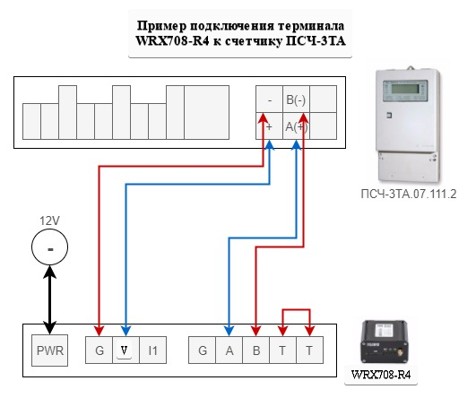 Подключение модема к счетчику Подключение терминала WRX к электросчетчику ПСЧ(СЭТ)3ТА : Техническая поддержка