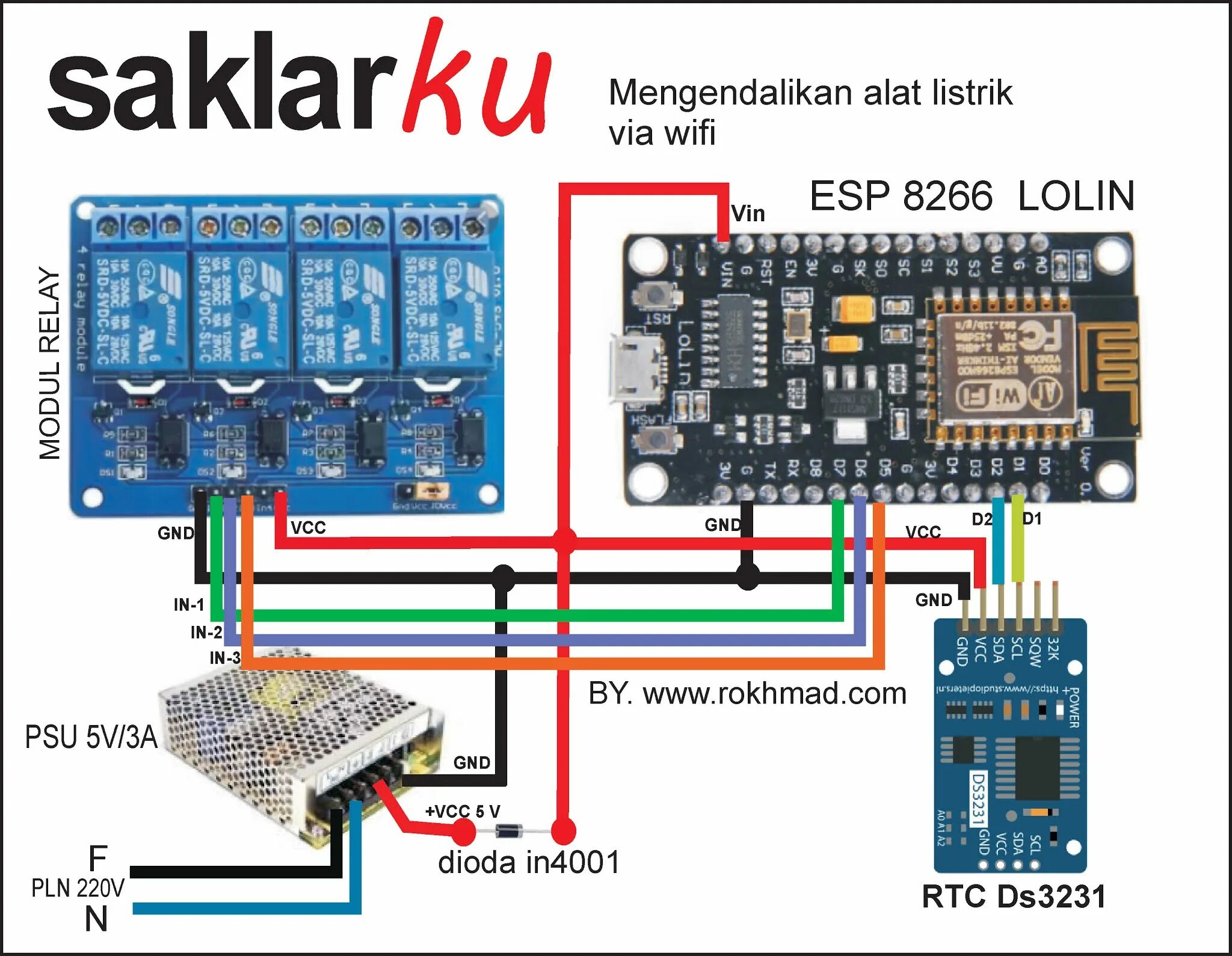 Подключение модульного реле Esp relay