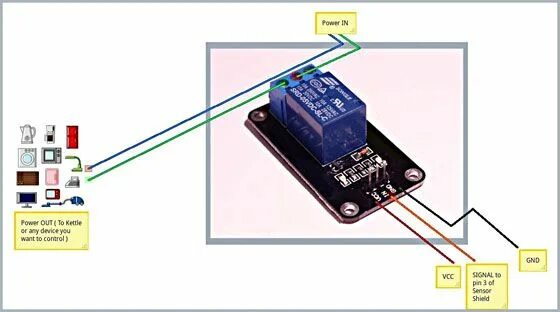 Подключение модульного реле Como activar un relé por Internet con Arduino BricoGeek.com Arduino, Arduino pro