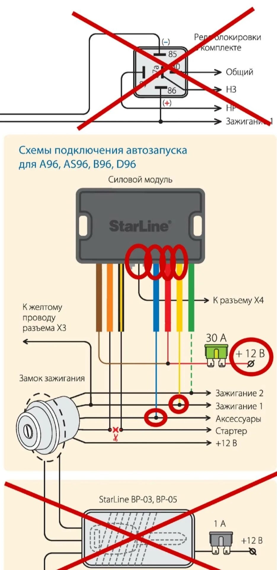 Подключение модуля автозапуска старлайн а93 Силовой блок автозапуска StarLine A96 / Самостоятельная установка / StarLine