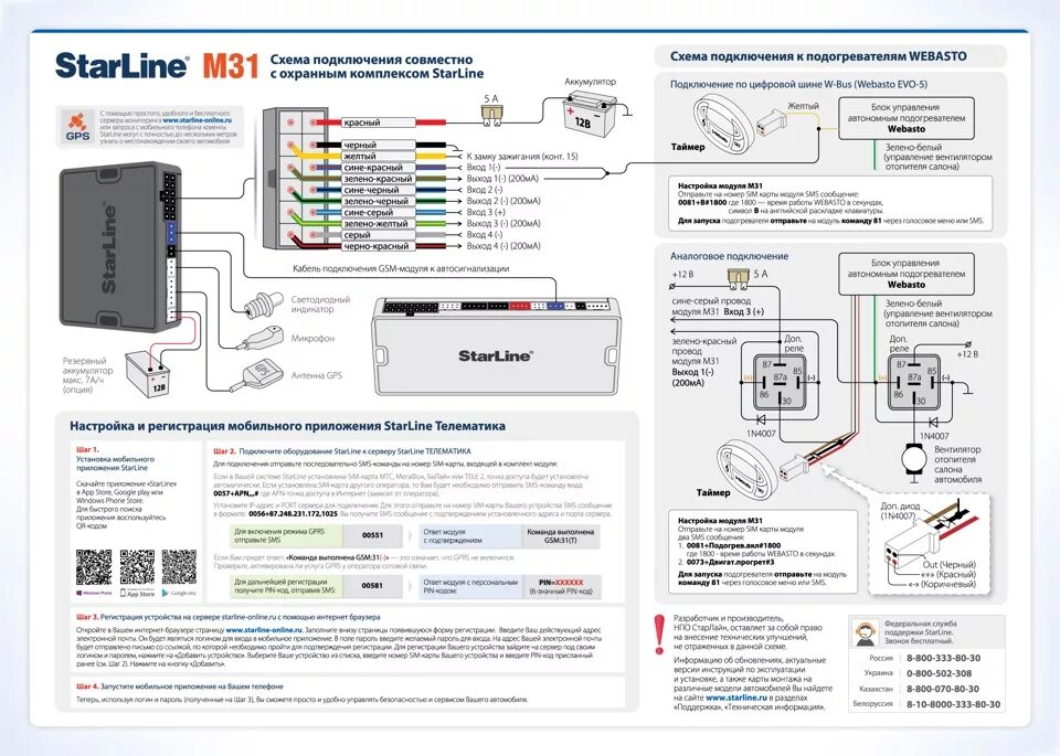 Подключение модуля gsm сигнализация starline Приобрел модуль starline m31 gps/gsm - Volkswagen Passat B7, 1,8 л, 2013 года эл