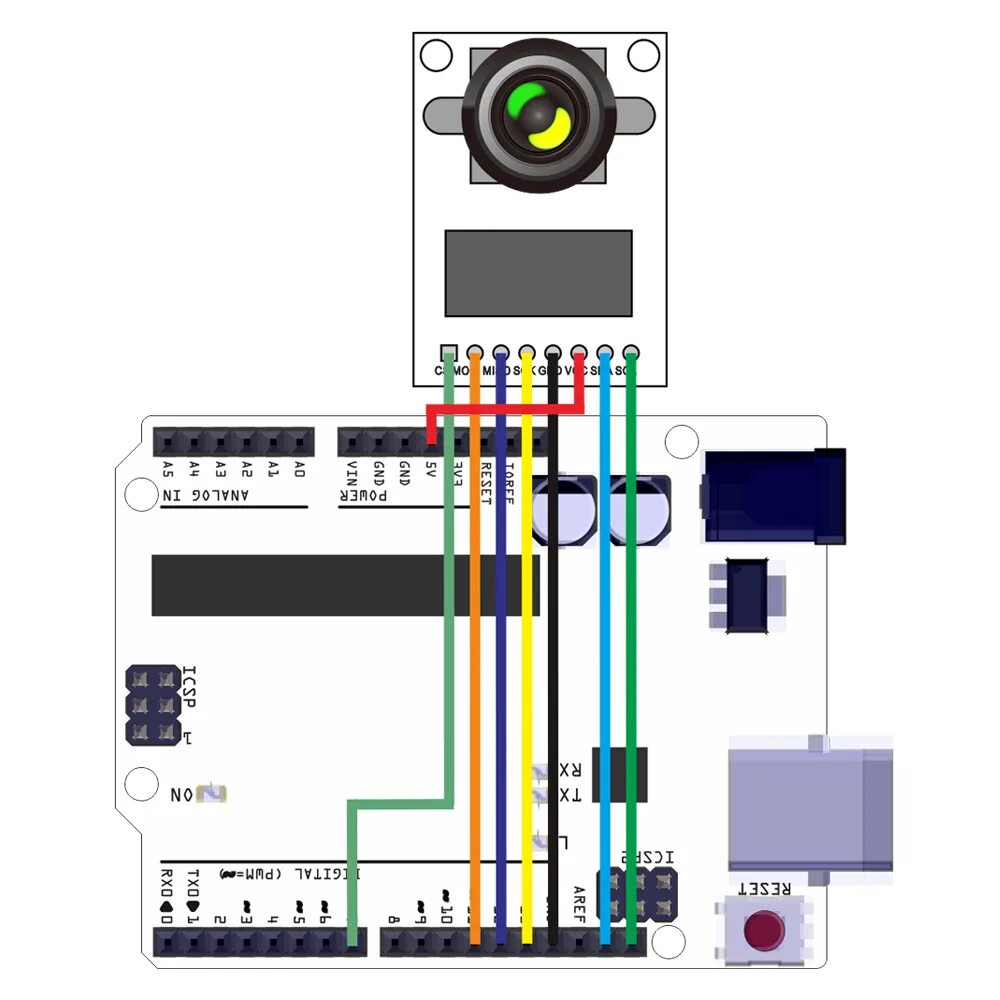 Подключение модуля камеры ArduCAM Mini Cameras Tutorial - Arducam