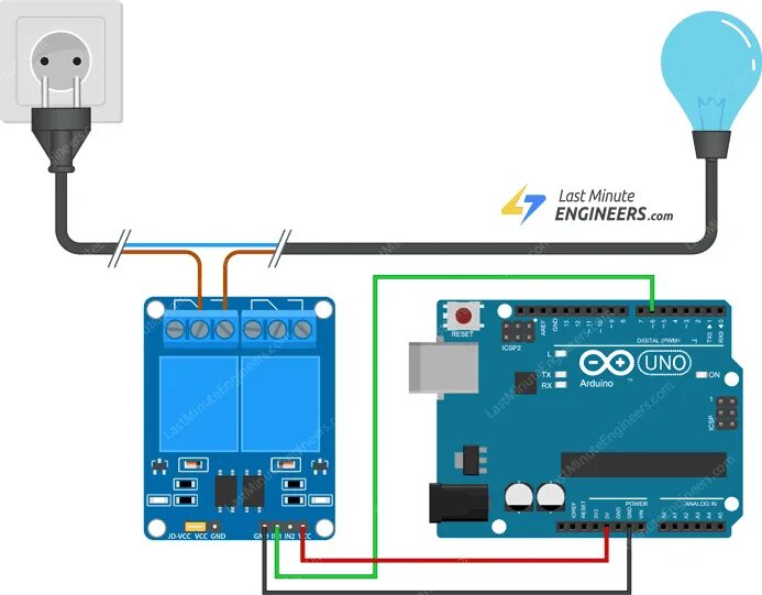 Подключение модуля реле к ардуино In-Depth: Interface Two Channel Relay Module with Arduino trong 2024