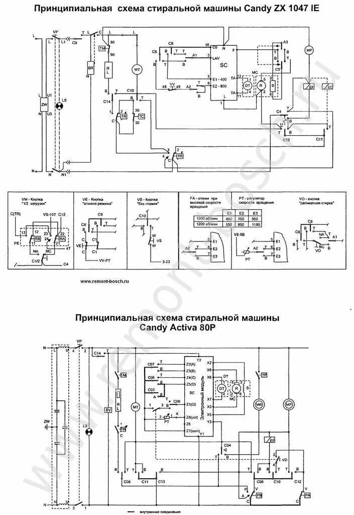 Подключение модуля стиральной машины канди Схема стиральной машины candy - найдено 89 фото