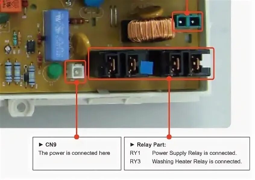 Подключение модуля стиральной машины lg СМА Samsung Куда подать 220 для проверки, Нужна схема подключения - Ремонт стира