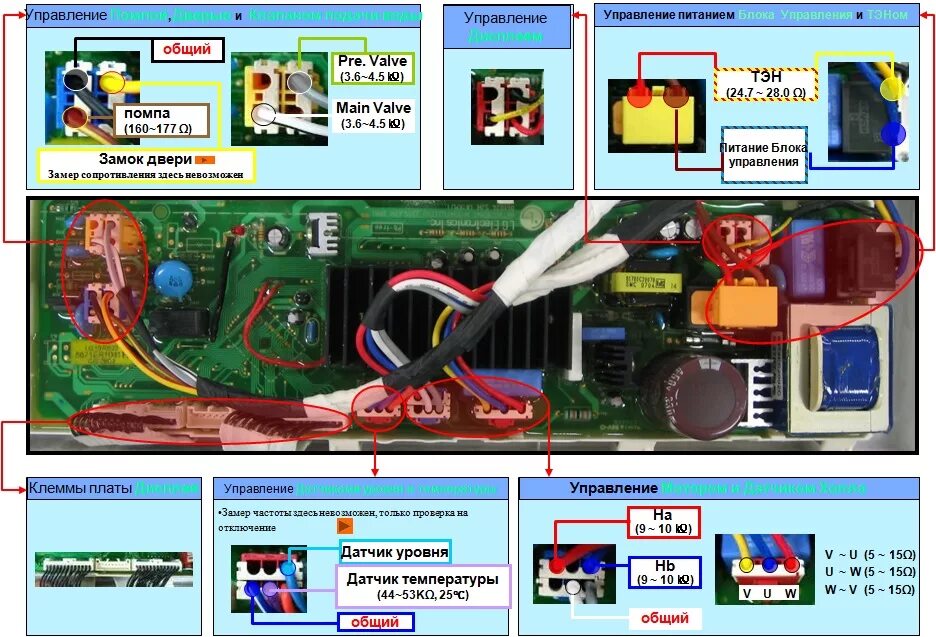 Подключение модуля стиральной машины lg Неисправности стиральной машины Lg intellowasher с прямым приводом