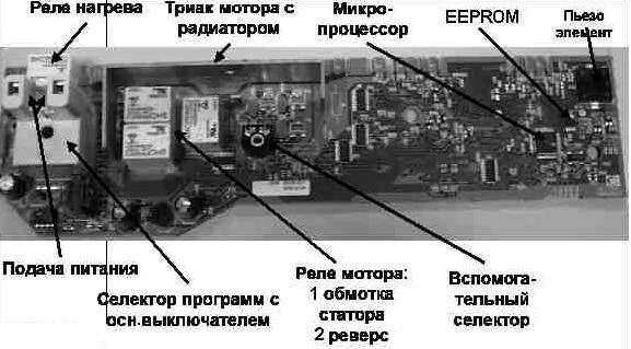 Подключение модуля стиральной машины lg Почему стиральная машина LG не включается: причины и как запустить