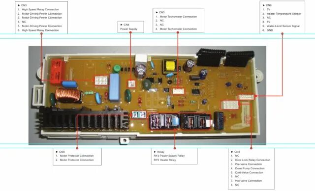 Подключение модуля стиральной машины самсунг Samsung - особенности ремонта данного брэнда, прошивки Страница 5