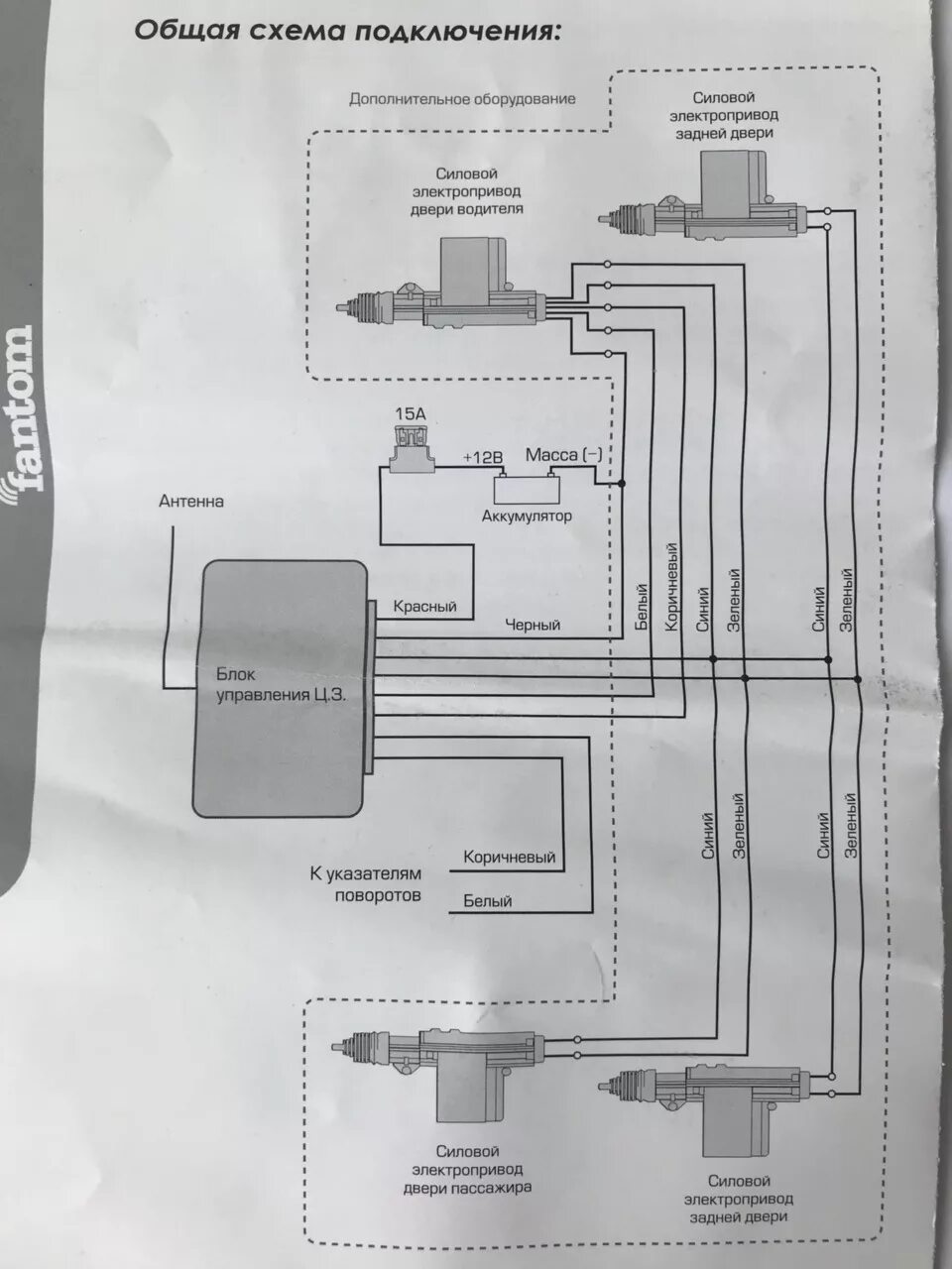 Подключение модуля центрального замка Fantom FT-225 - дистанционный модуль центрального замка с пультами