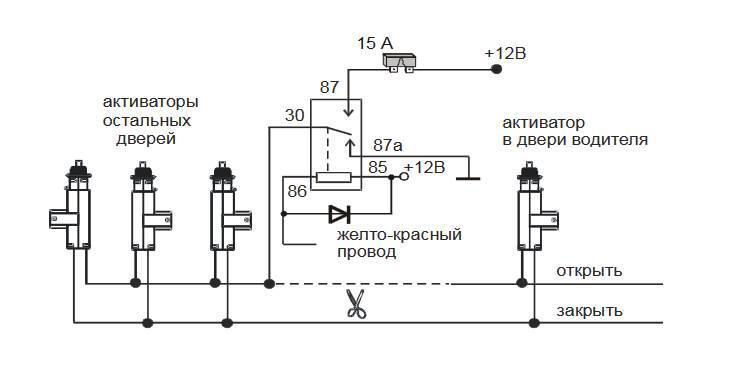 Подключение модуля управления центральным замком ежик Сигнализация StarLine (Старлайн). Инструкции, технические характеристики, описан