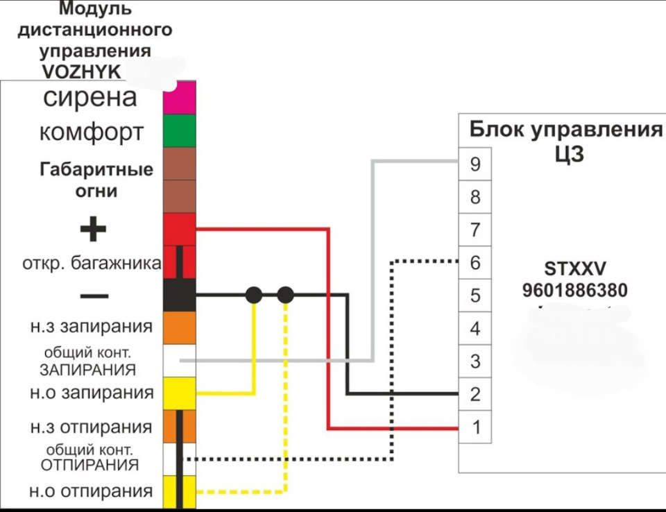 Подключение модуля управления центральным замком ежик 2114 Управление центральным замком Ëжик - Peugeot 405, 1,6 л, 1994 года электроника D