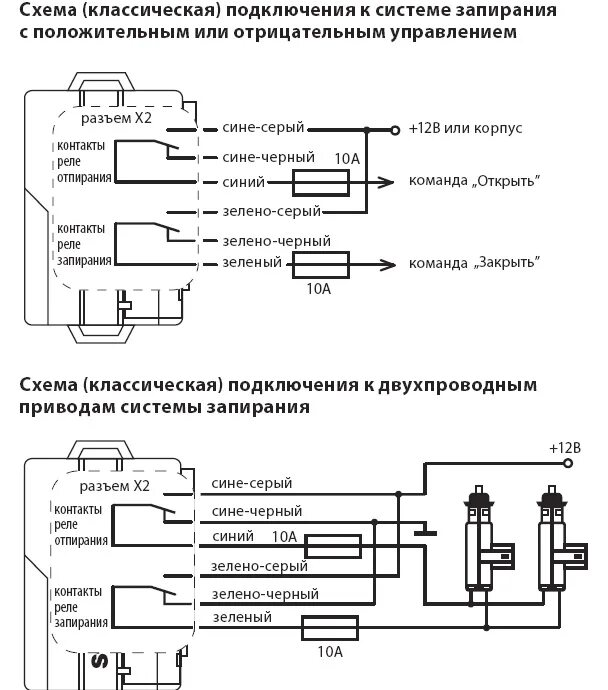 Подключение модуля управления центральным замком ежик 2114 Подключение модуля управления центральным замком