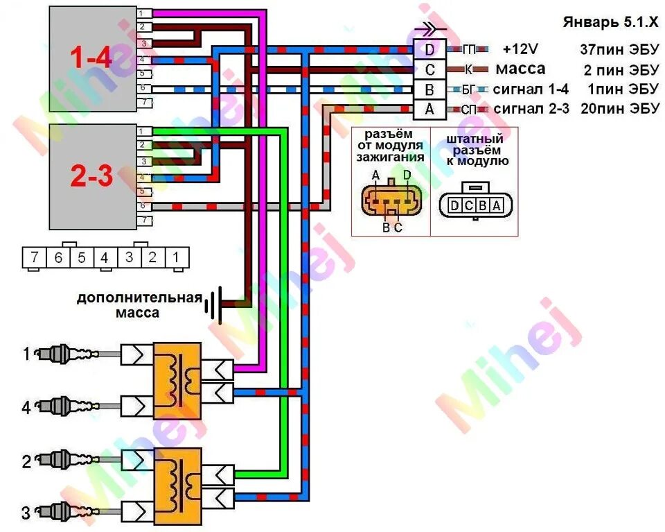 Подключение модуля ваз 2110 божья искра - Lada 21104, 1,6 л, 2005 года запчасти DRIVE2