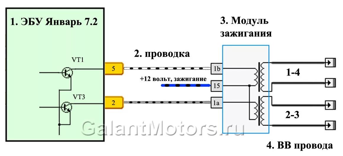 Подключение модуля зажигания 2109 Если нет искры, или мотор троит и глохнет, перегорает предохранитель зажигания. 