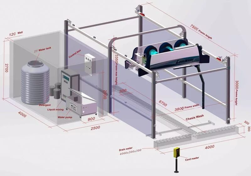 Подключение моечной машины Система Мойки Автомобиля Leisuwash 360 - Buy Leisuwash 360 Автомойки,Leisuwash 3