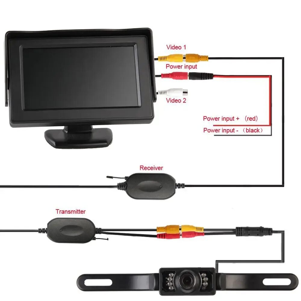 Подключение монитор заднего вида Car Rearview Camera 7 LED + Wireless Transmitter & Receiver + 4.3" LCD Monitor, 