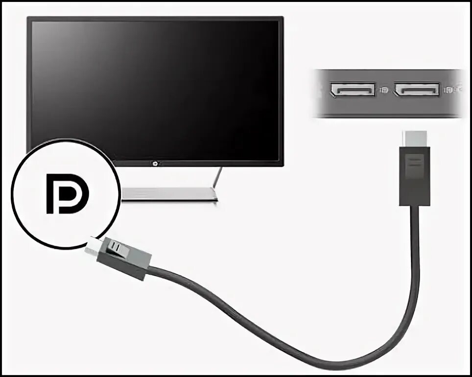 Подключение монитора через displayport Док-станция HP ZBook с Thunderbolt 3 и HP Elite Dock с Thunderbolt 3 - Использов