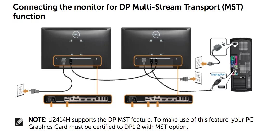 Подключение монитора через displayport MBP Late 2011 to Dual Dell Monitor U2414H - Apple Community